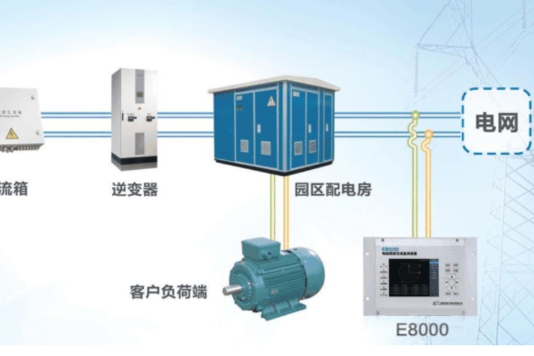 脫硫后在線監(jiān)測設備